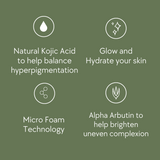 Balancing Body Wash