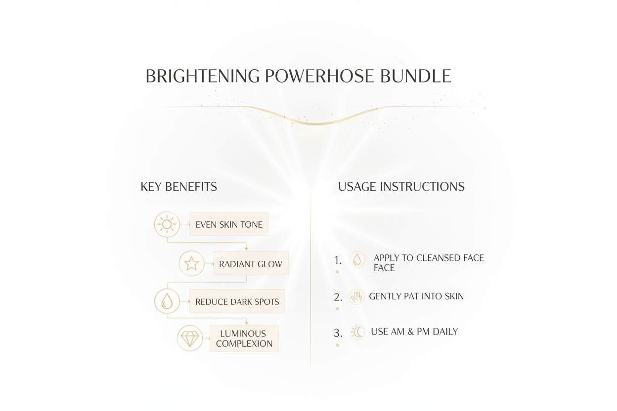 great graphic please remove spa collection and value propostion