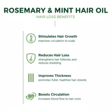 please take away the number 3 and 6 from the graphic not the words just the numbers